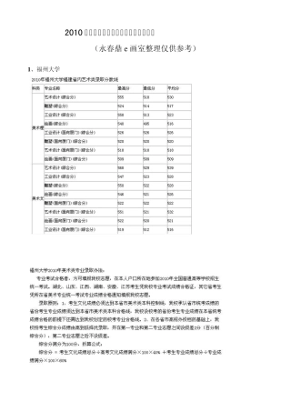 2010年福建省艺术类院校专业录取分数线