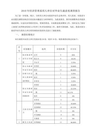 2010年经济管理系用人单位对毕业生满意度调查报告