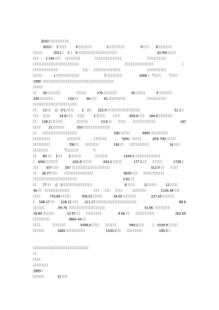 2010年西南干旱及农业保险