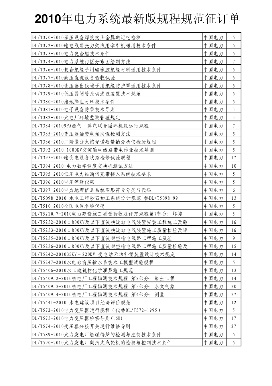 2010年规程规范目录_第2页