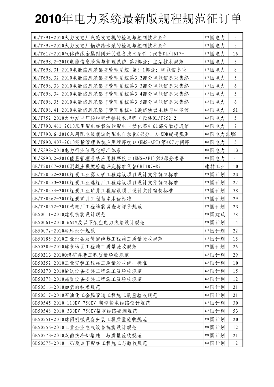 2010年规程规范目录_第3页