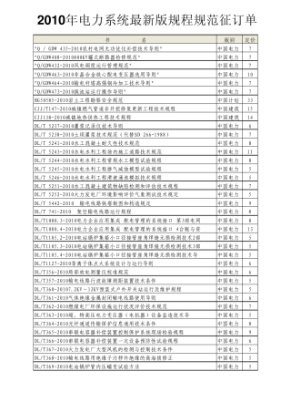 2010年规程规范目录