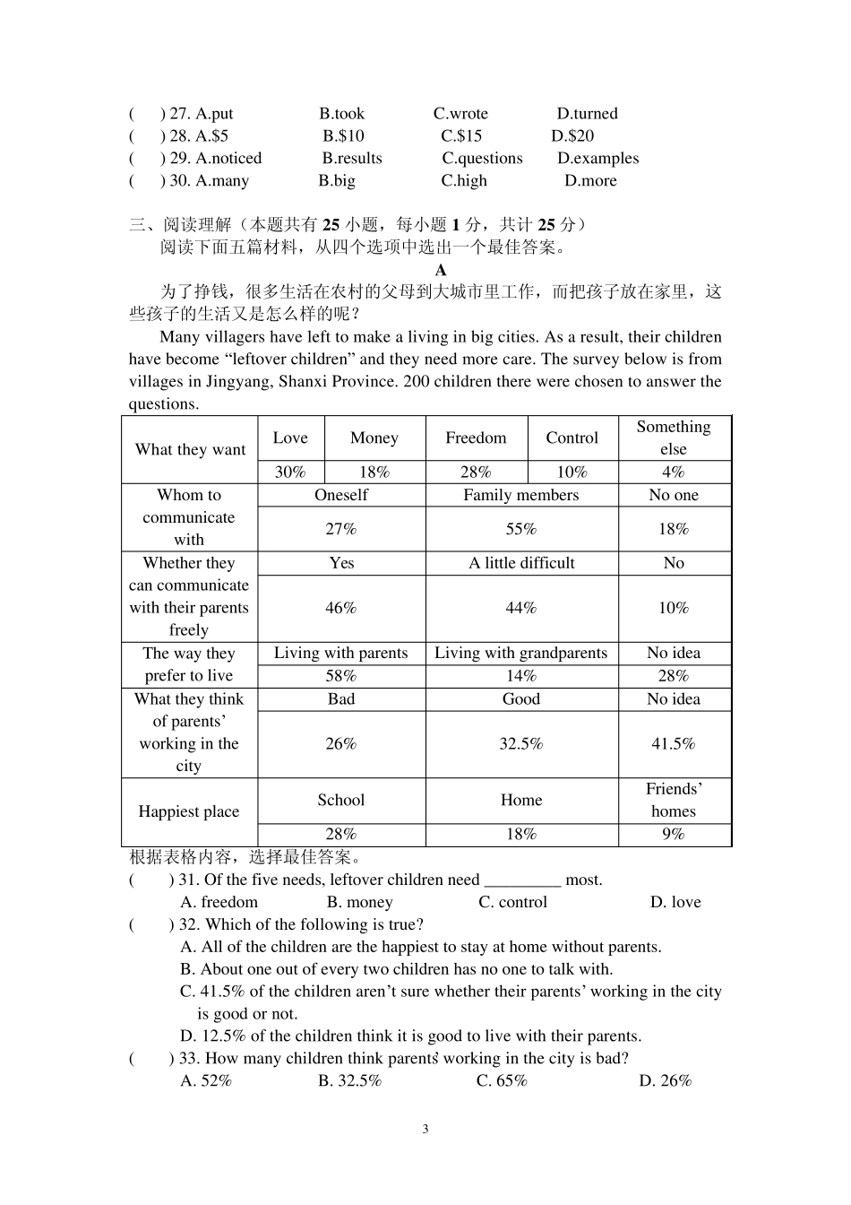 2010年诸暨中学提前招生选拔考试英语试卷_第3页