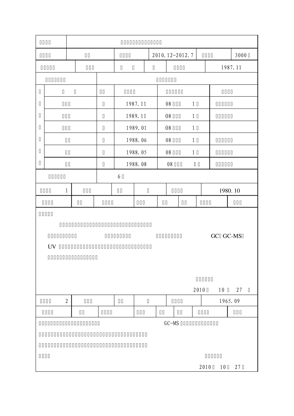2010年课题申请标书_第2页