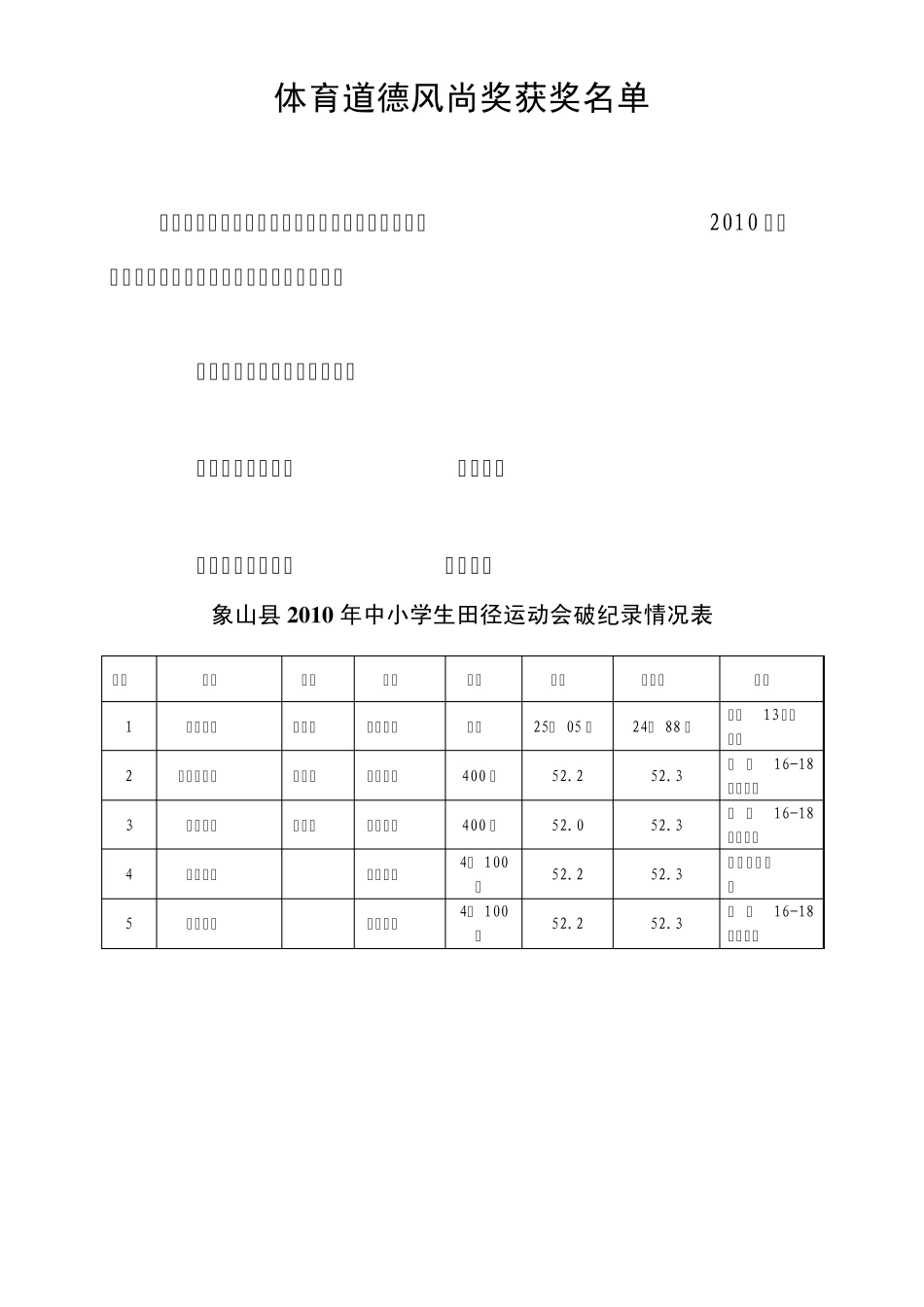 2010年象山县中小学生田径运动会成绩册_第2页