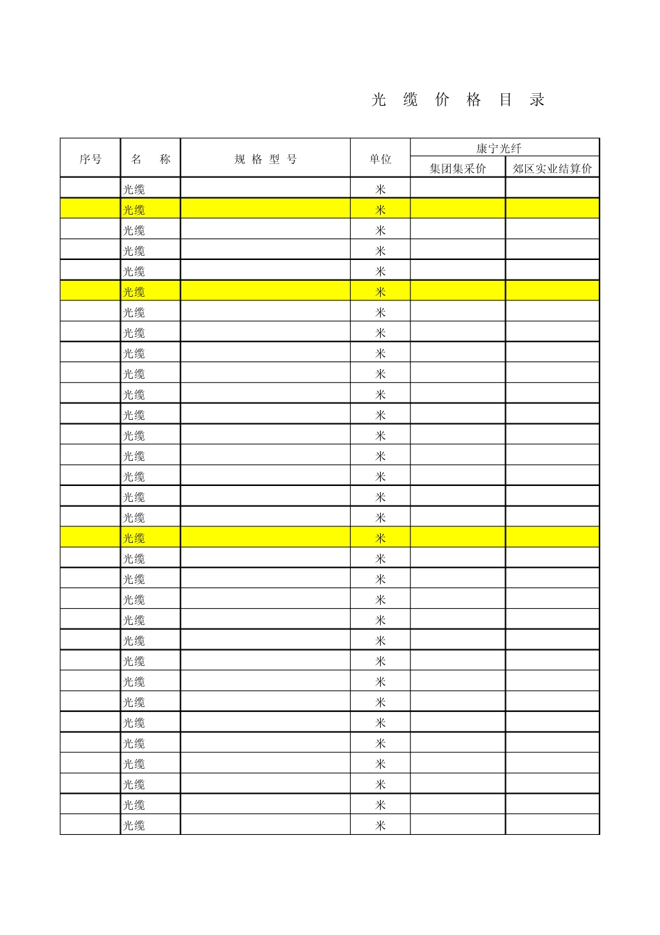 2010年通信公司内部光缆价格目录_第1页