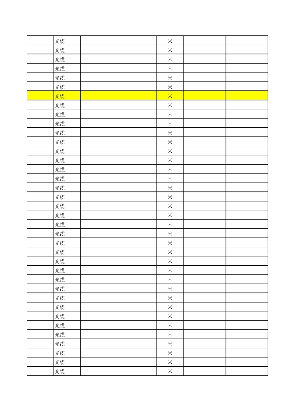 2010年通信公司内部光缆价格目录_第3页