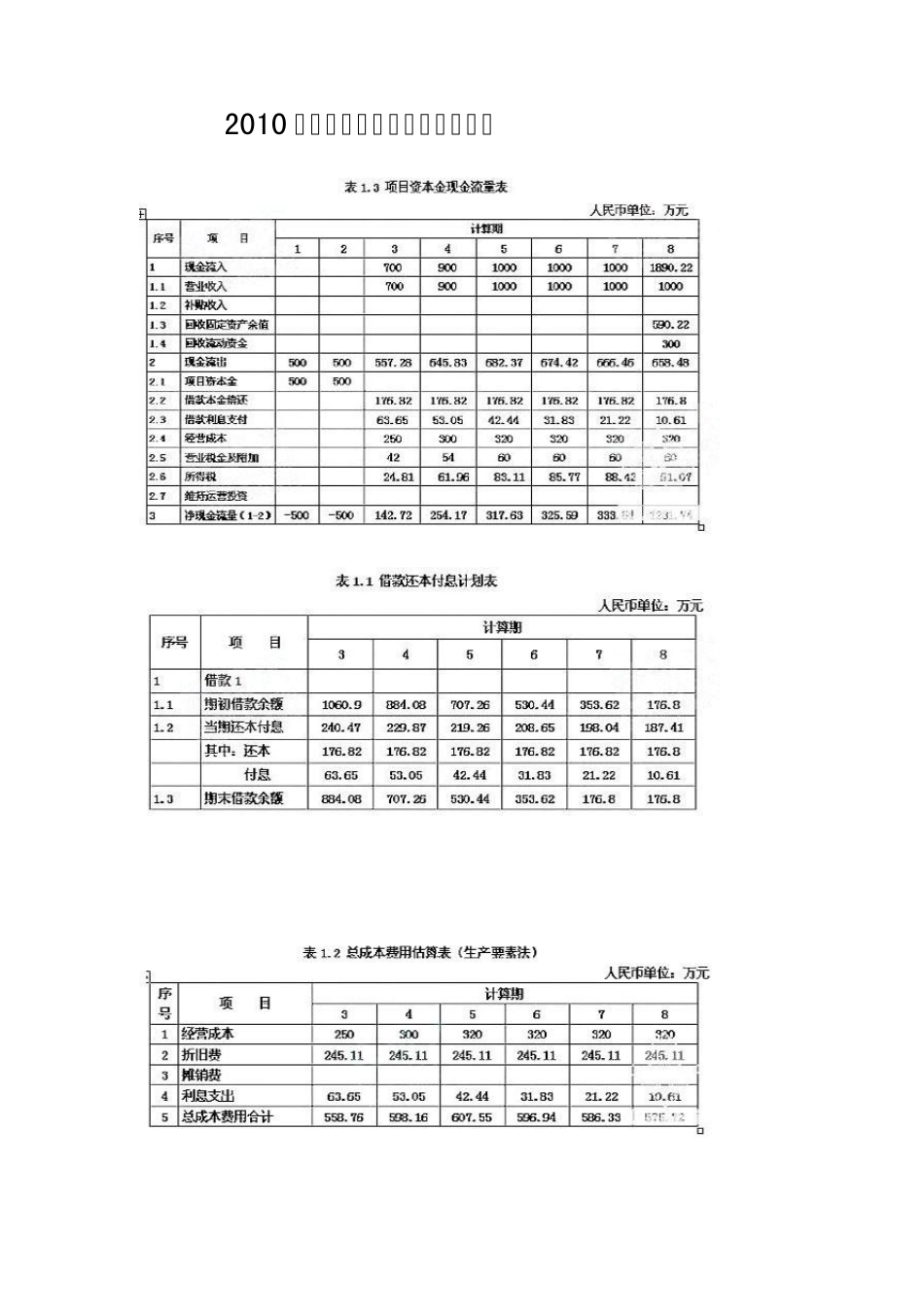 2010年造价师考试真题案例分析答案及解析_第1页