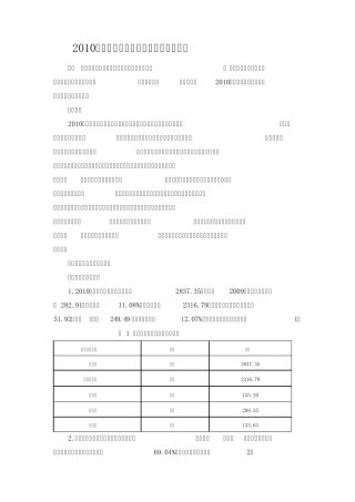 2010年重庆市固体废物污染环境防治信息
