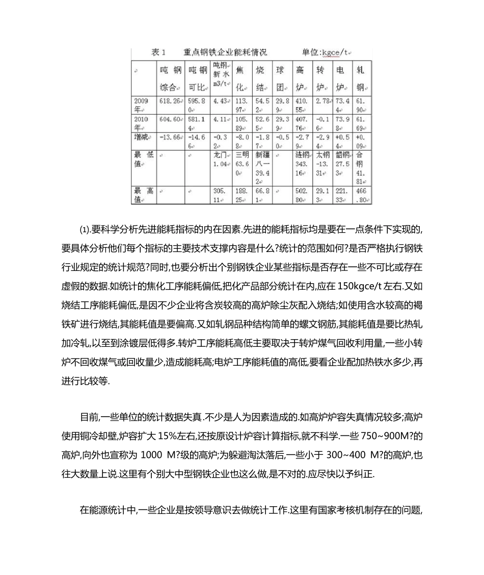 2010年重点钢铁企业技术经济指标评述_第3页