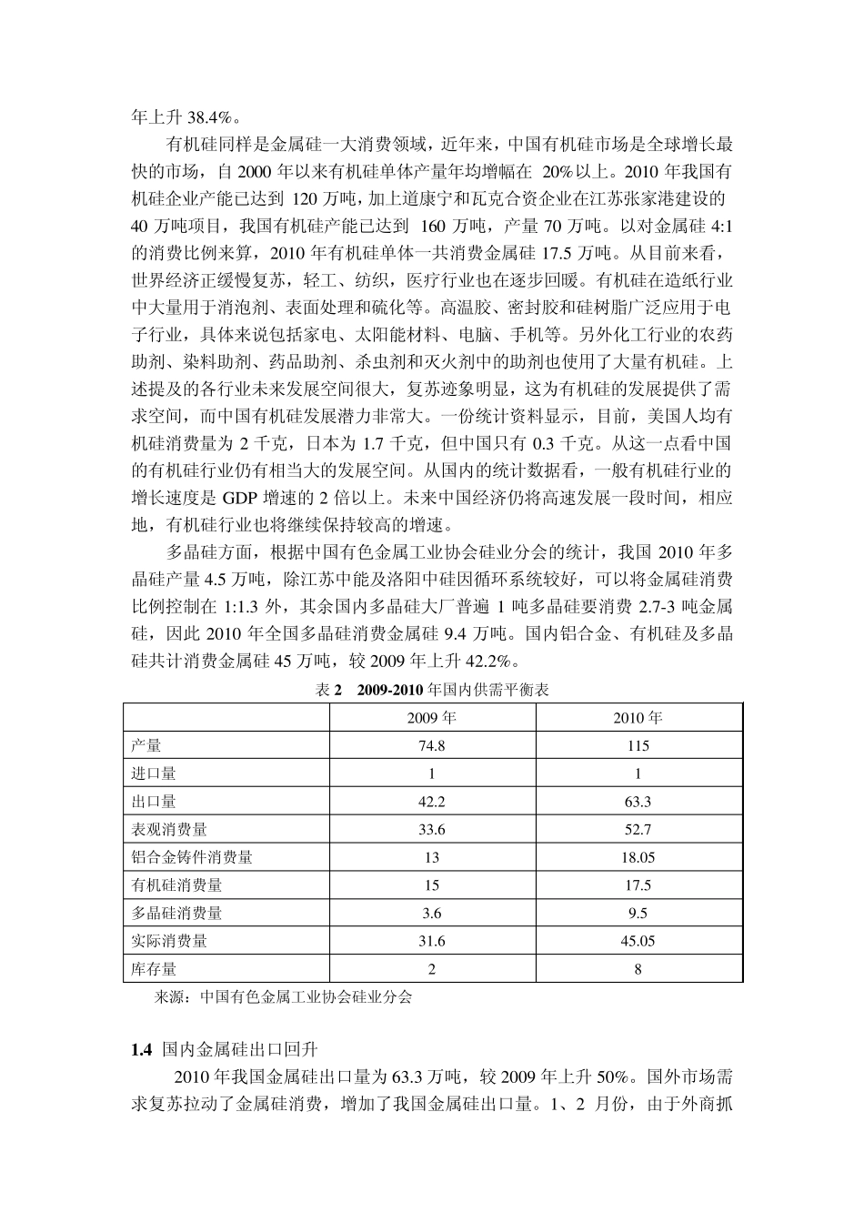 2010年金属硅市场年评_第3页