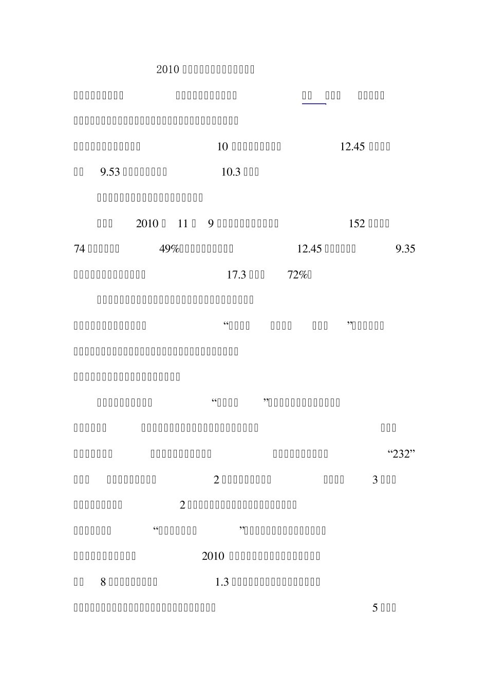 2010年集团公司下属子公司年终工作总结范文_第1页