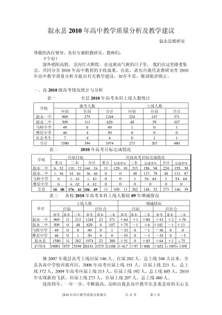 2010年高中教学质量分析报告(发言稿)