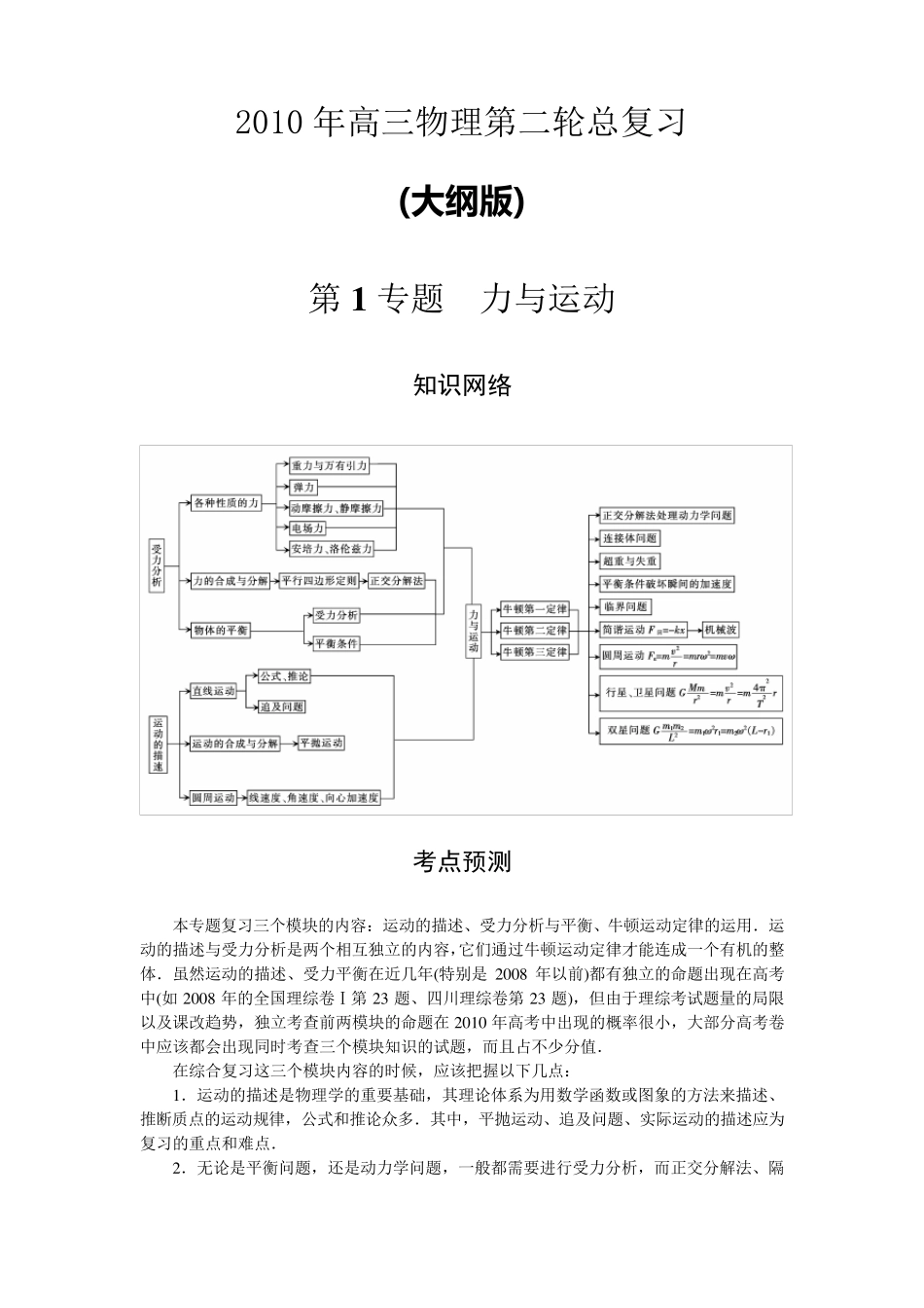 2010年高三物理第一轮总复习及高中物理易错题归纳总结及答案分析(281页)第1专题力与运动134_第1页