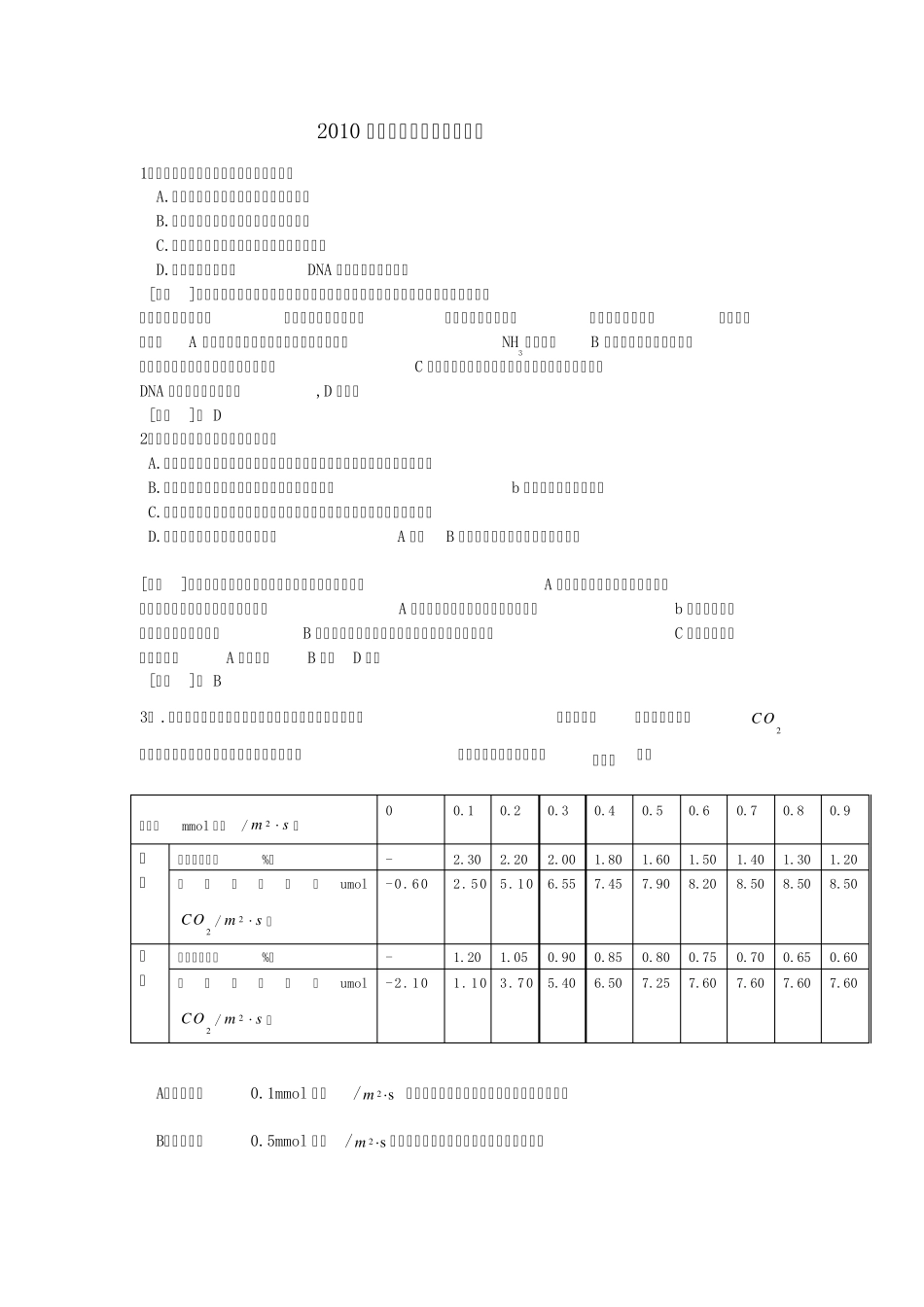2010年高考生物四川卷及解析_第1页