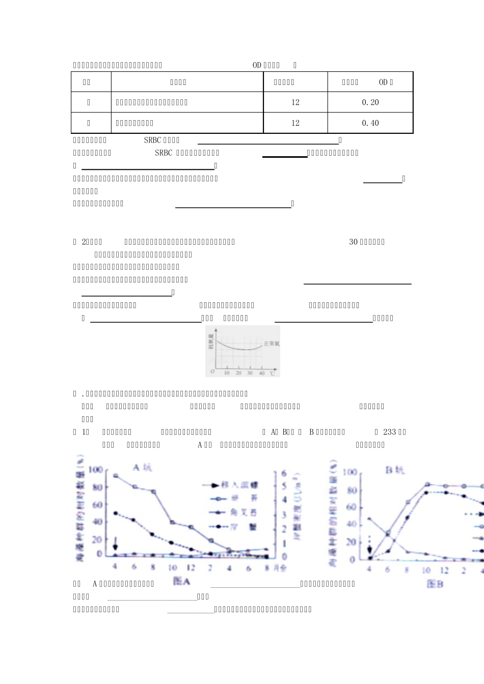 2010年高考生物四川卷及解析_第3页