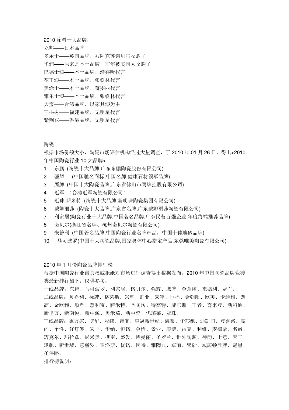 2010建材十大品牌_第1页