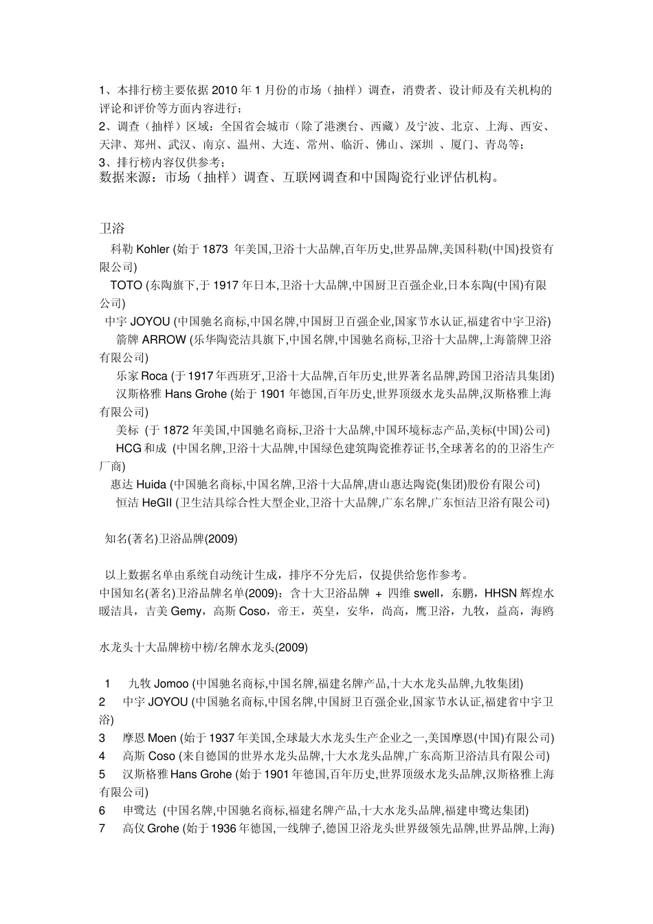 2010建材十大品牌_第2页