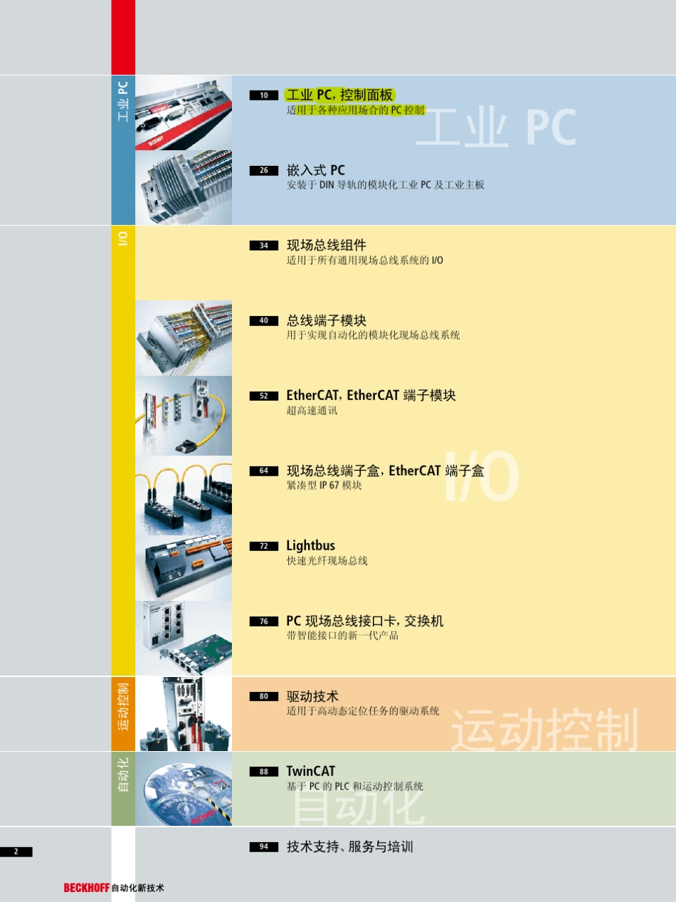 2010德国倍福产品简介_第2页