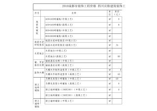 2010成都市装饰工程主要项目指导成都装修价格成都家装价格表