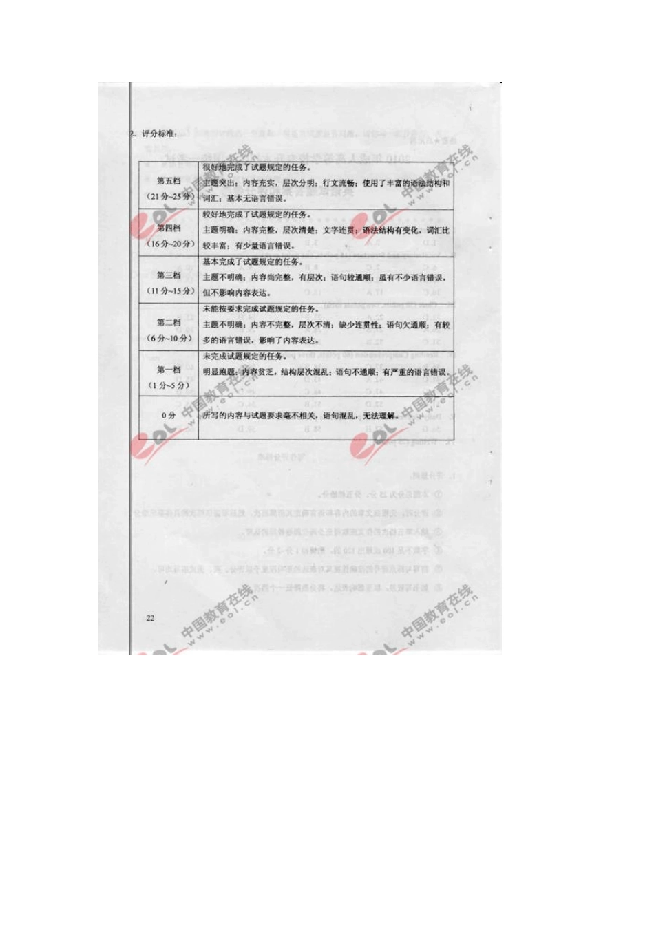 2010成考英语试题及答案_第2页