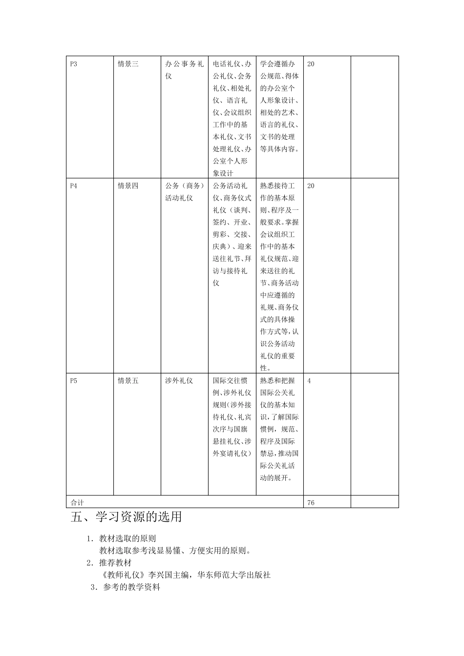 2010教师礼仪课程标准_第3页