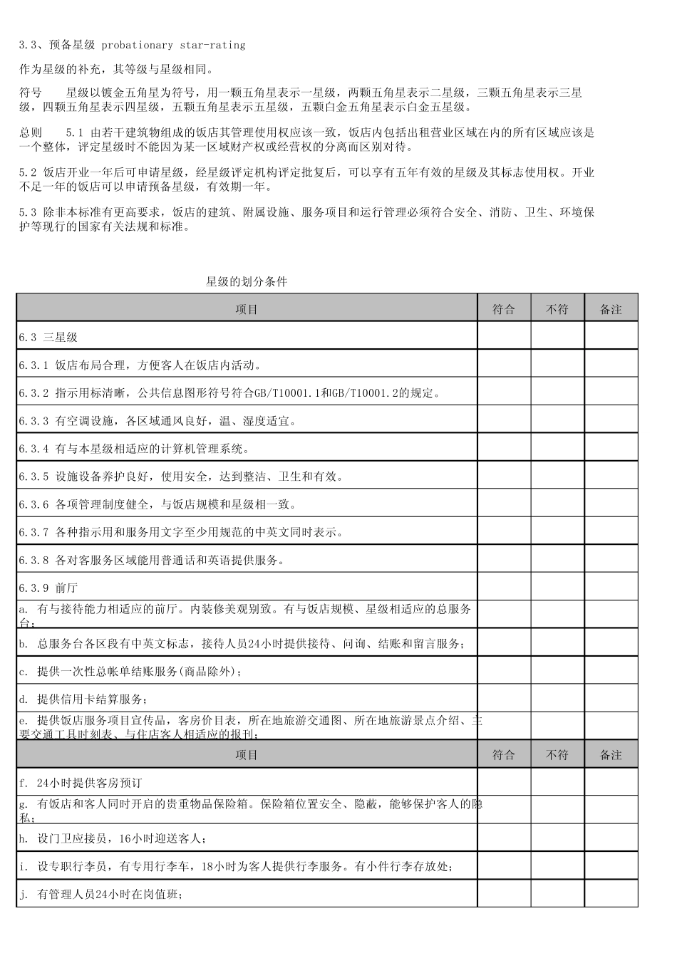 2010星级酒店评定标准_第2页