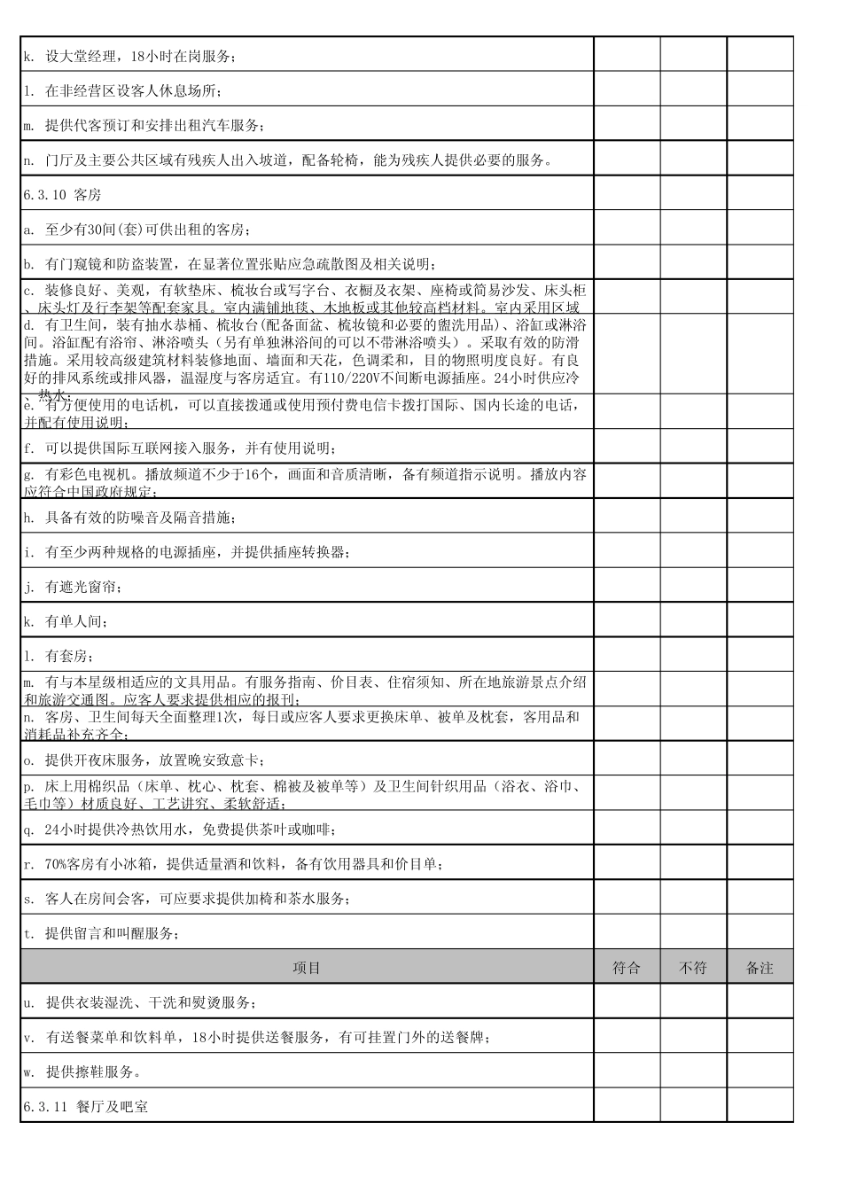 2010星级酒店评定标准_第3页