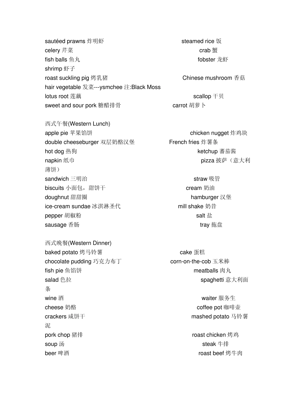 2010最新英语菜谱_第2页