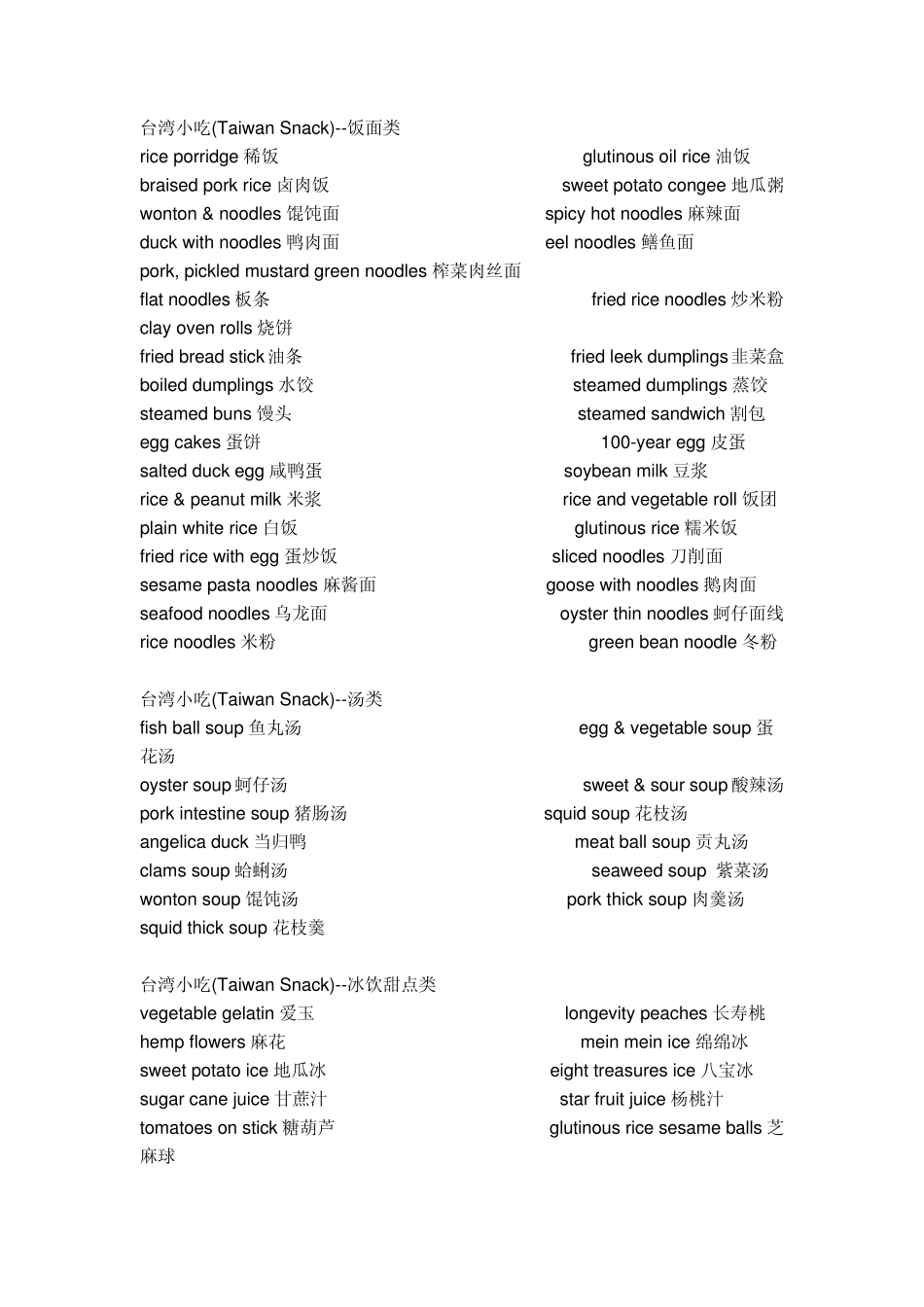 2010最新英语菜谱_第3页