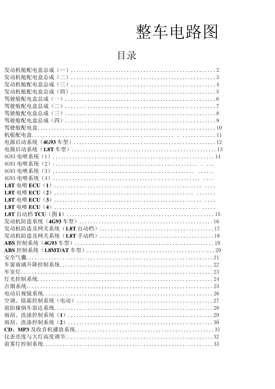 2010款景逸汽车电路图(注：不含ECU电路).jsp_第1页