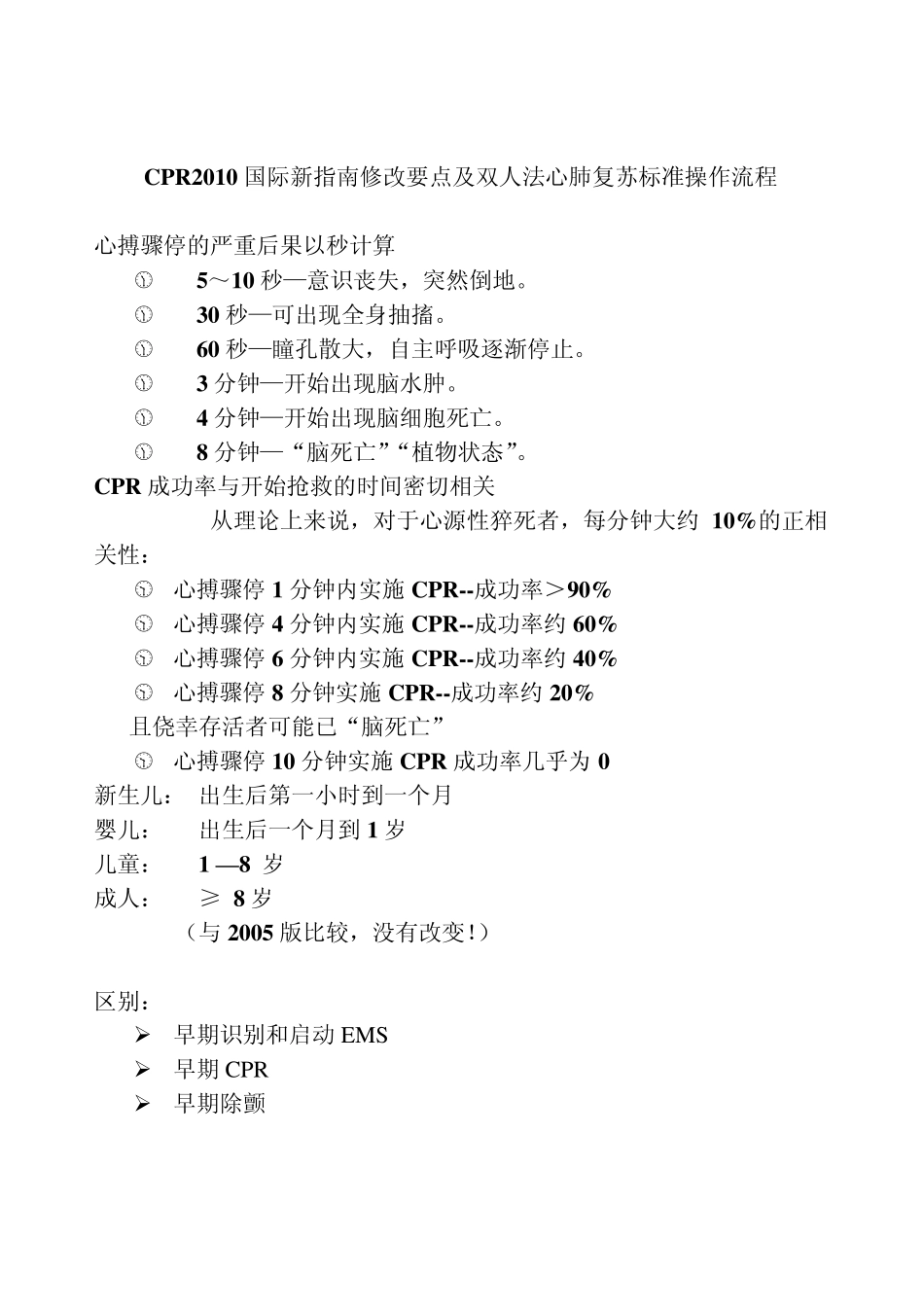 2010版CPR操作流程_第1页