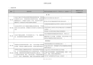 2010版GMP自检检查表