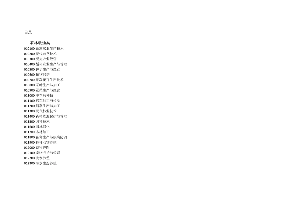 2010版《中等职业学校专业目录》目录_第1页