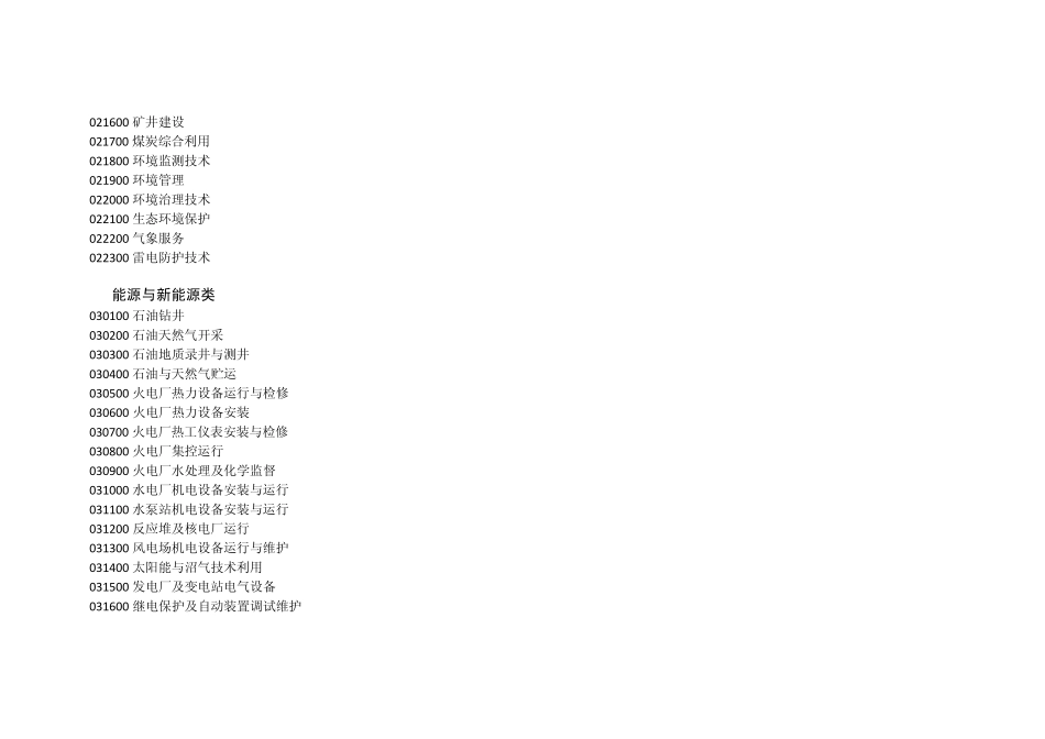 2010版《中等职业学校专业目录》目录_第3页