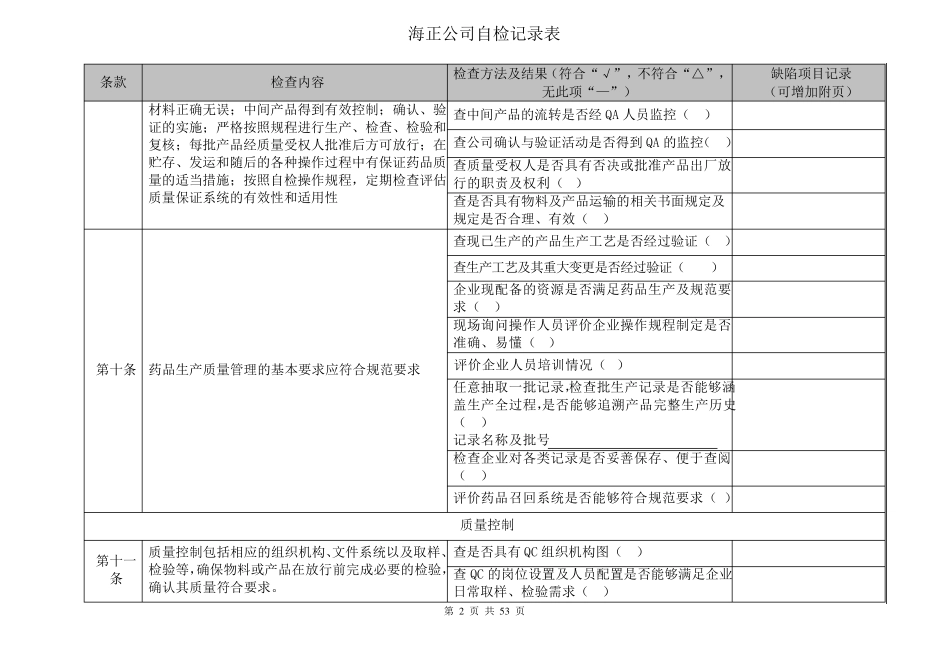 2010版修订GMP_自检检查表海正药业文件_第2页