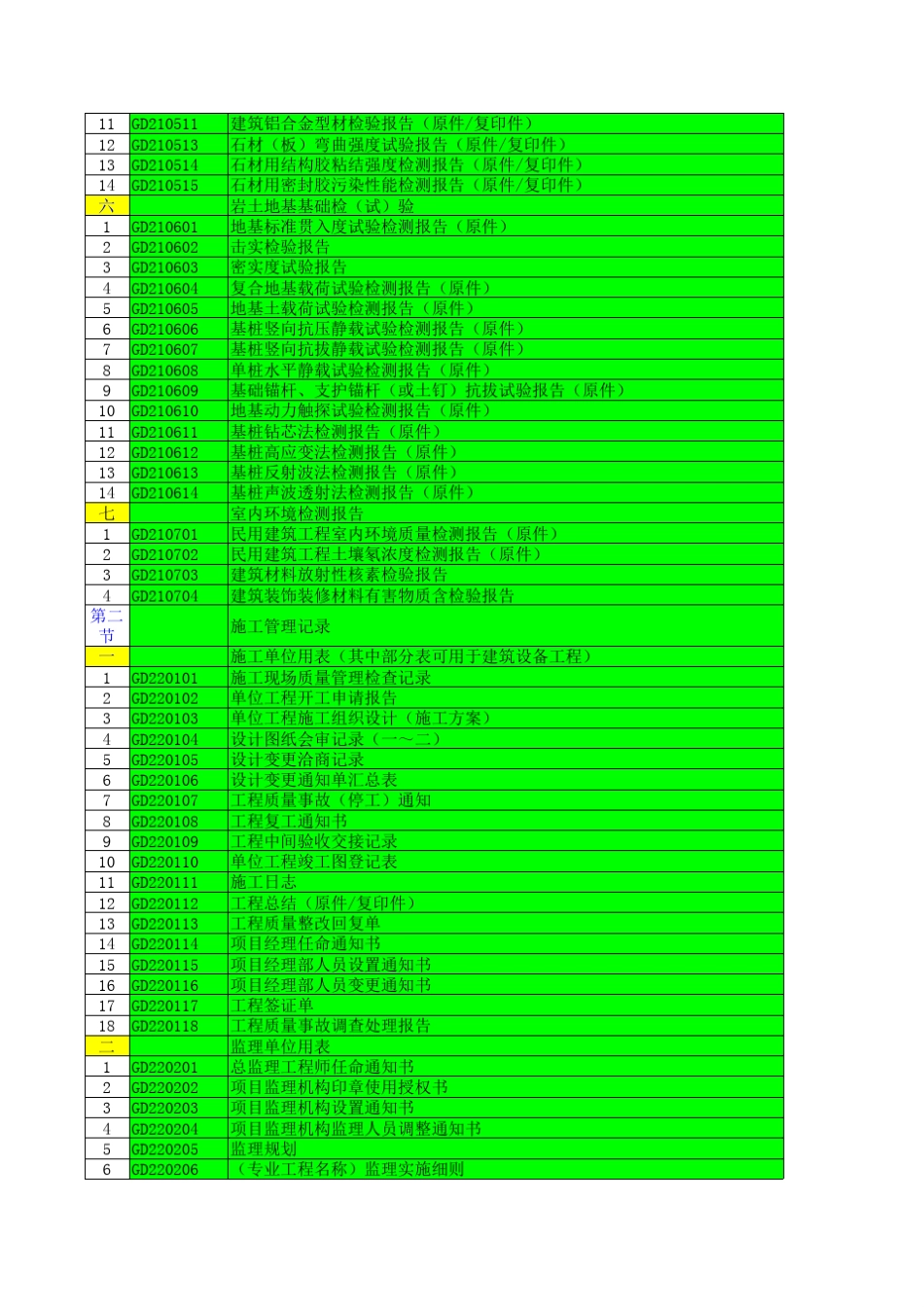 2010版省统表目录_第3页
