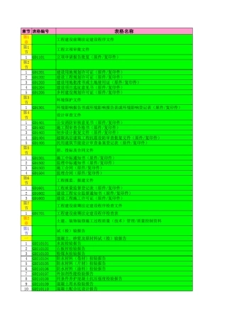 2010版省统表目录
