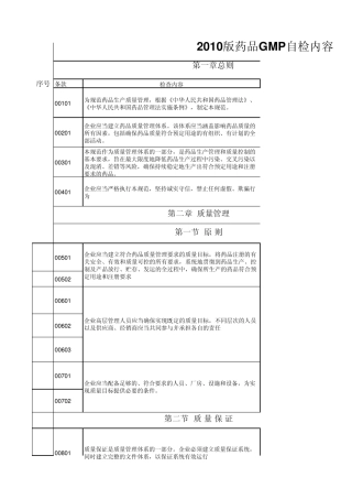 2010版药品GMP检查条款