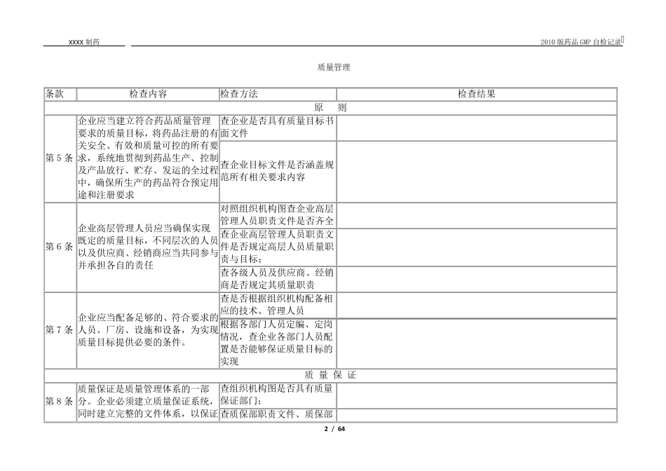 2010版药品GMP自检内容_第2页