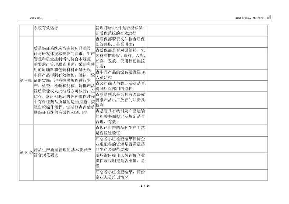 2010版药品GMP自检内容_第3页