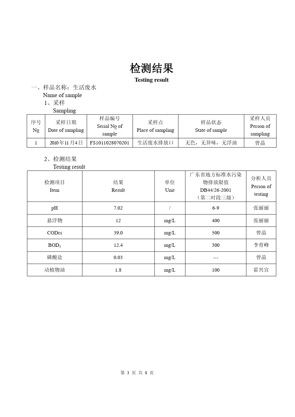 2010环境监测报告_第3页