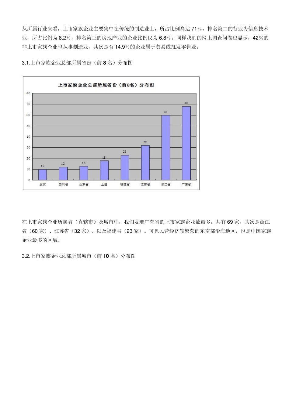 2010福布斯中国最佳家族企业排行榜_第3页