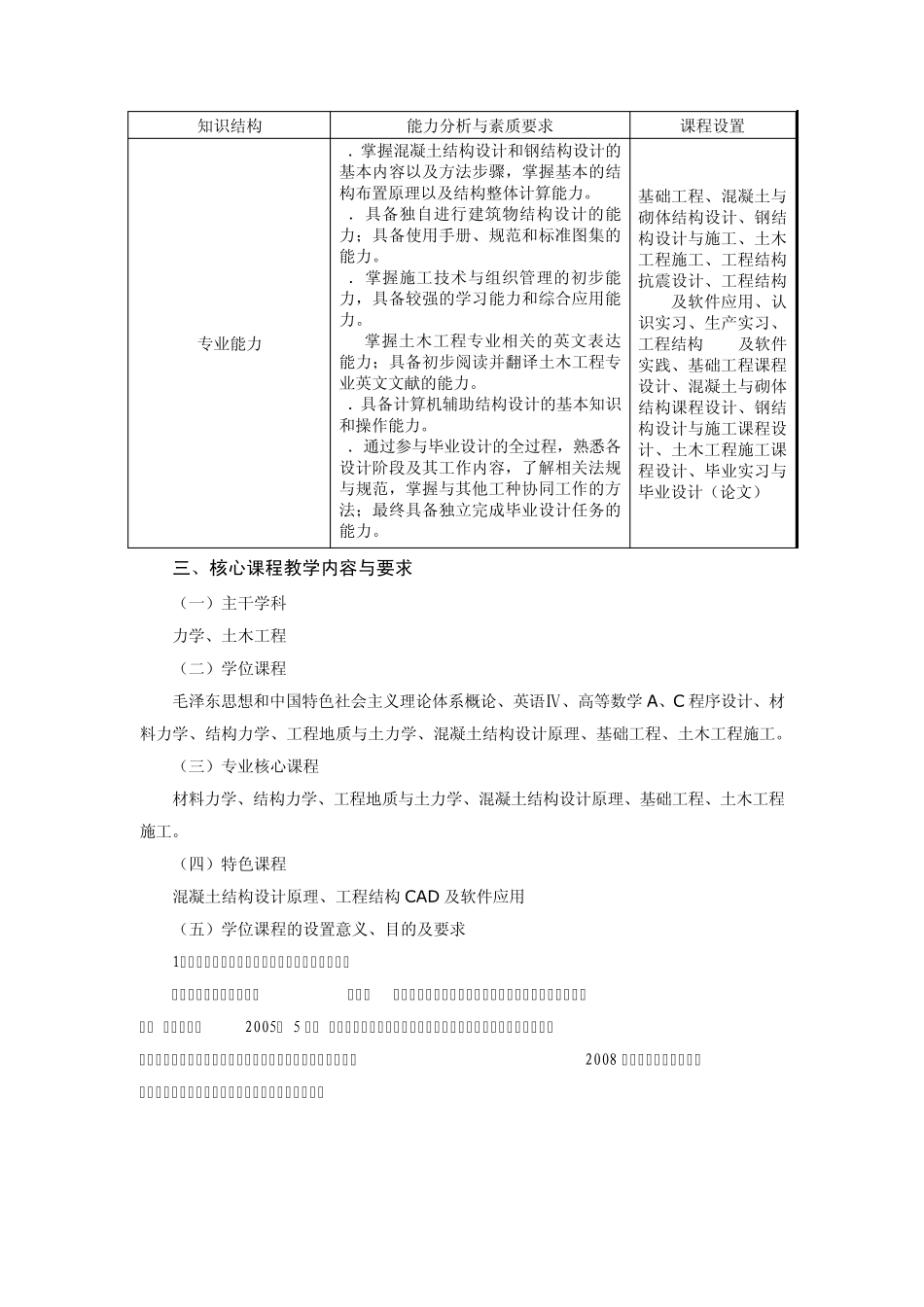2010级《土木工程》人才培养方案_第3页