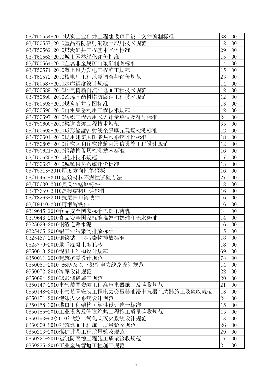 2010规范大全_第2页