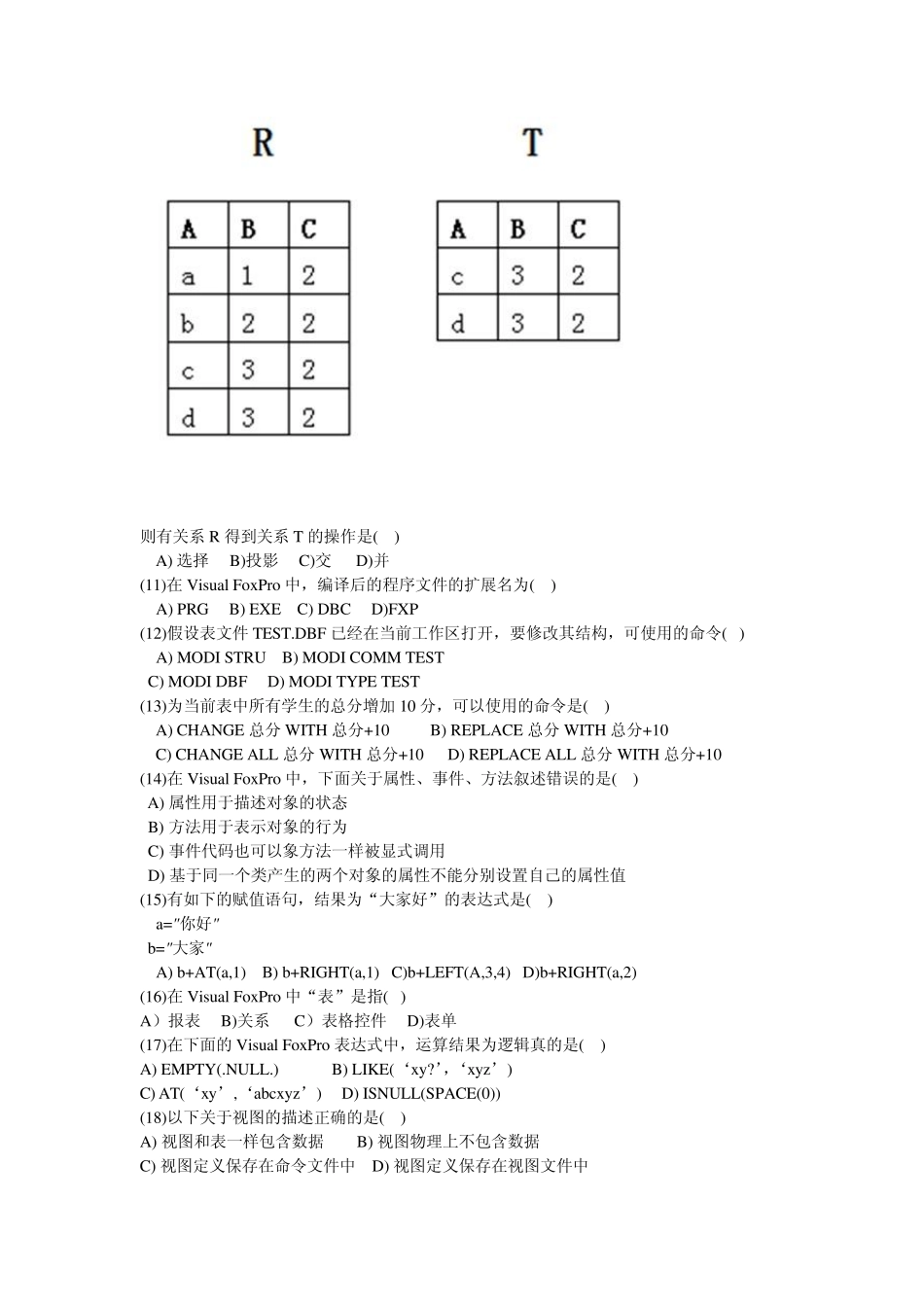 2010计算机二级VFP真题及答案_第2页