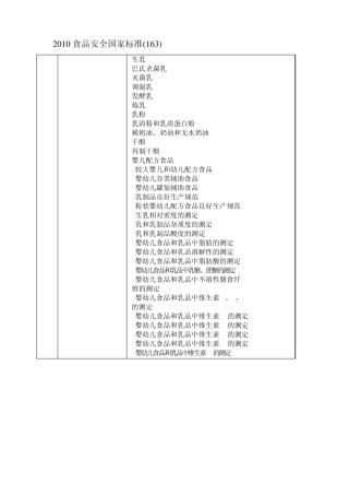 2010食品安全国家标准
