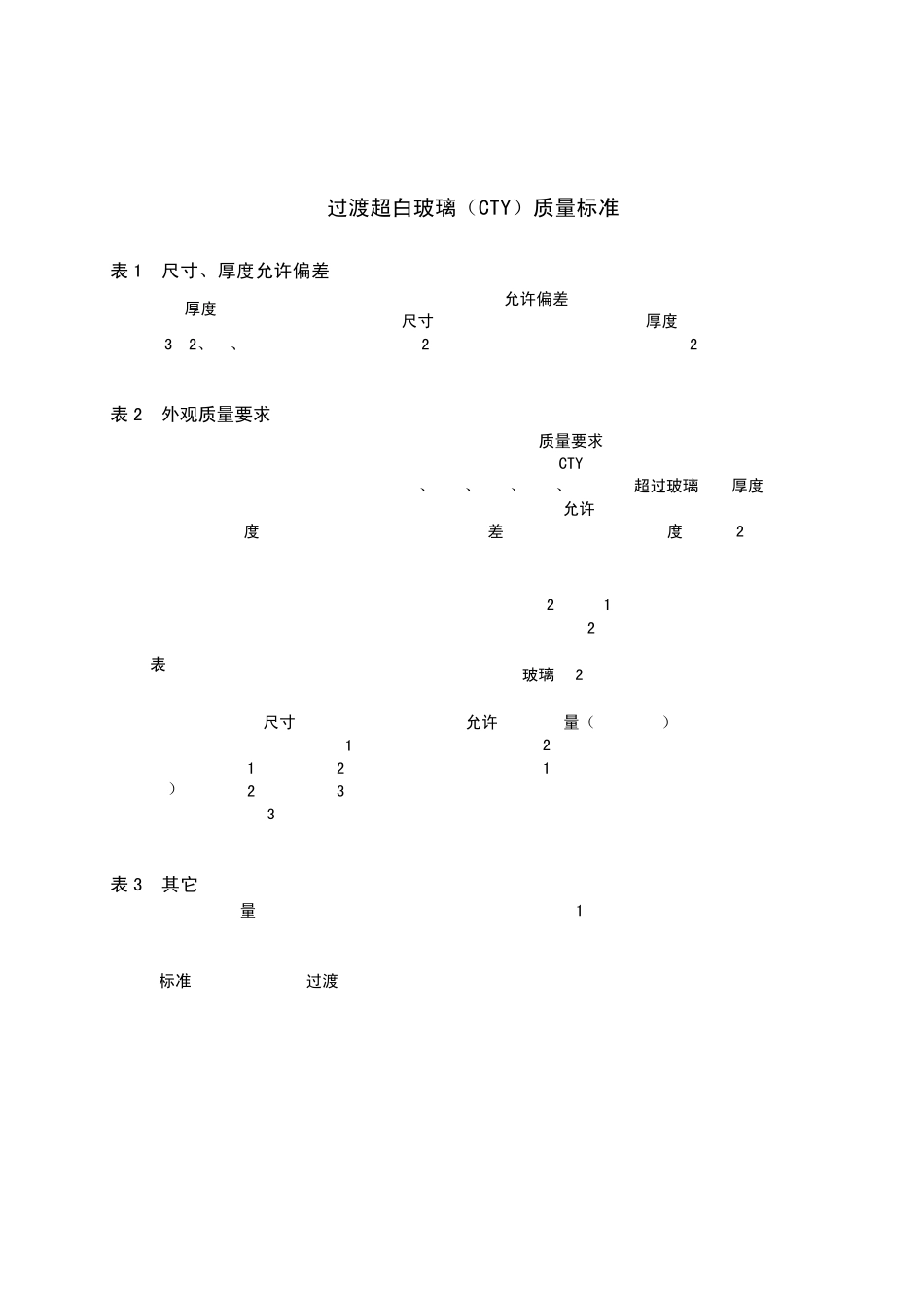 2011.01优质超白玻璃质量标准_第3页