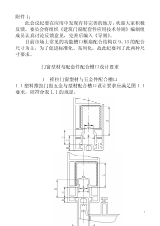 2011.11.18配合槽口标准