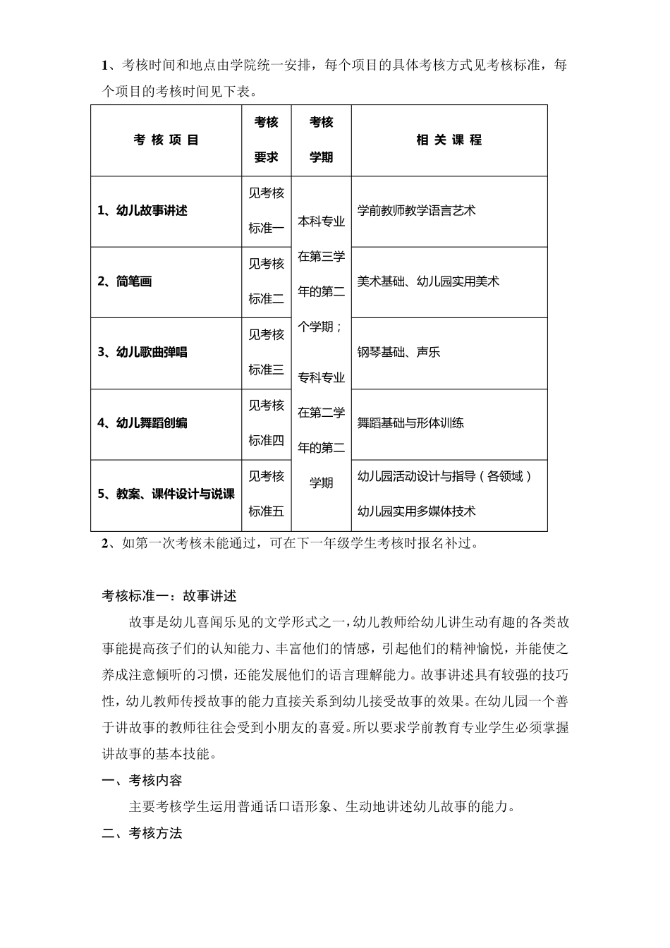 2011.4学前教育专业技能考核标准_第2页